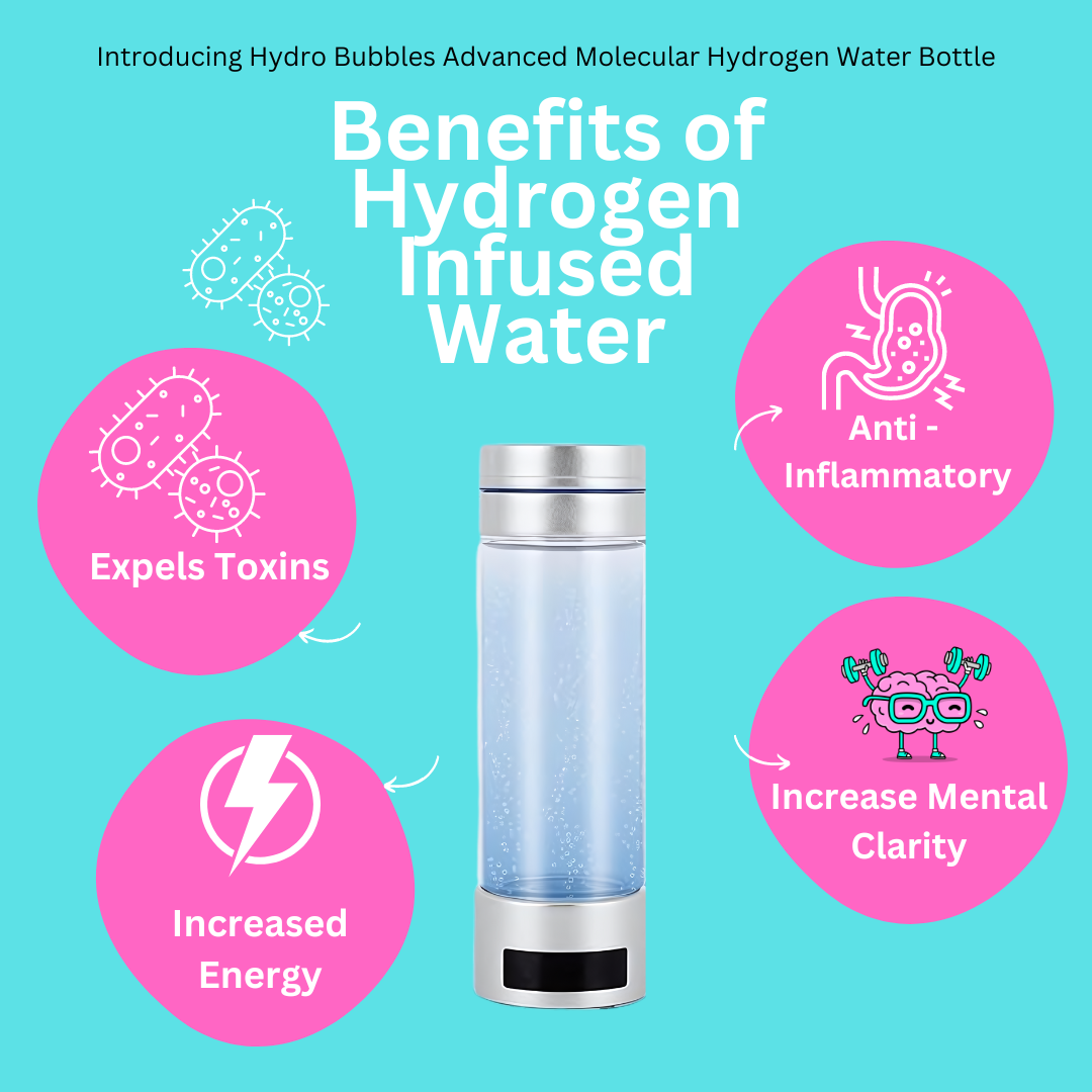 Advanced SPE PEM Portable Hydrogen Water bottle Therapy Bundle 6000ppb